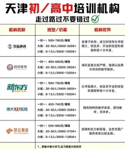 培训机构