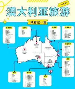 澳大利亚