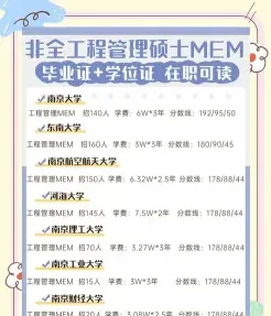 项目管理