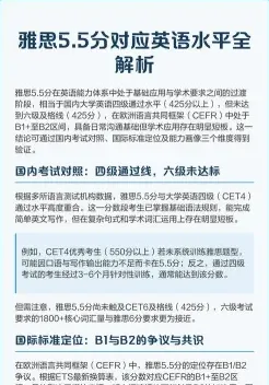 雅思