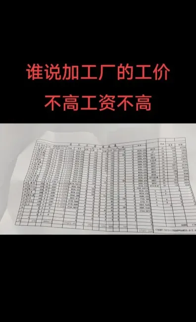 月薪