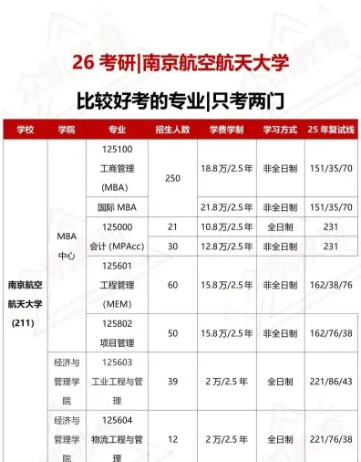 计算机组成