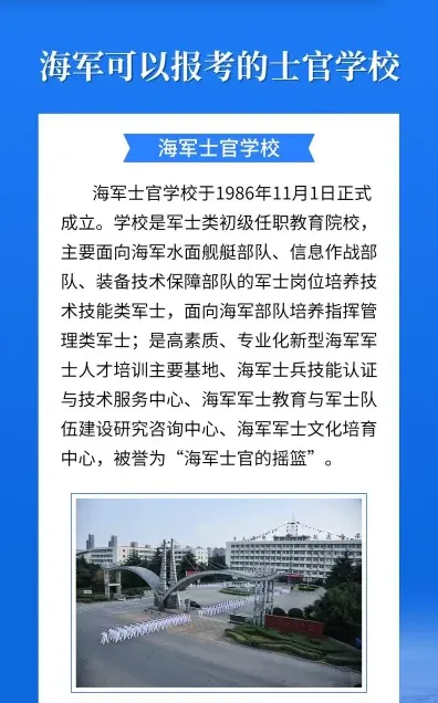 士官学校