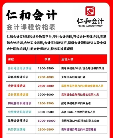 课程