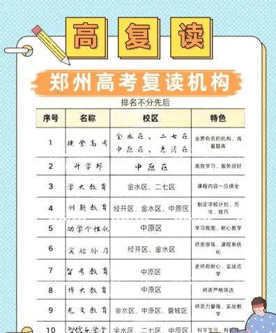 选择