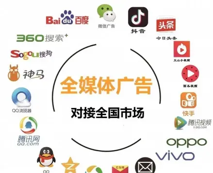 平面媒体