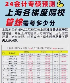 考试