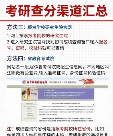 成绩