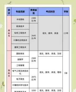 广州航海