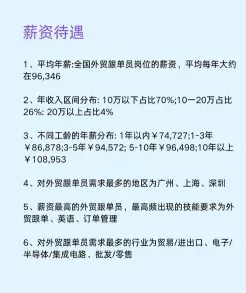 跟单