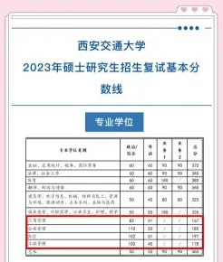 考试科目