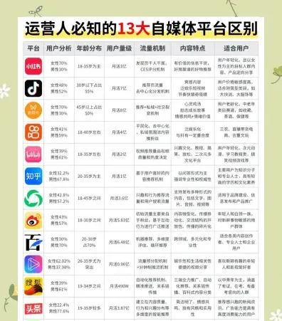 广告