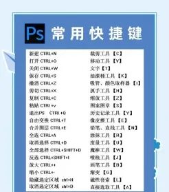 时间