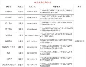 学员
