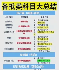账面价值