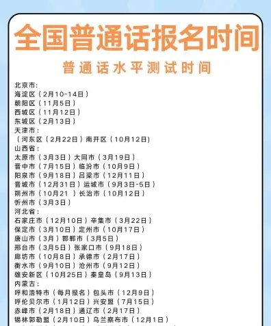 地点