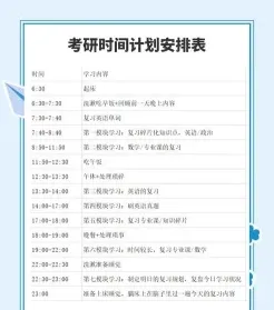 学习计划
