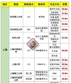 缴纳