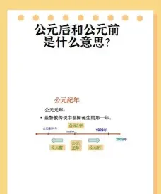 耶稣诞生