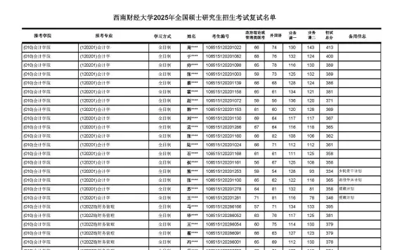 考试科目