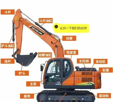 提供