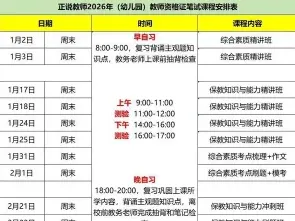 普通话水平