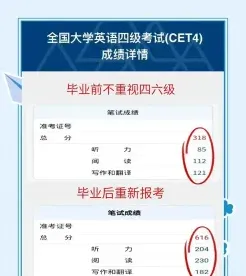 在职研究生