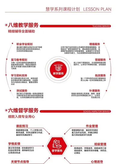 授课