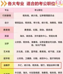 经济