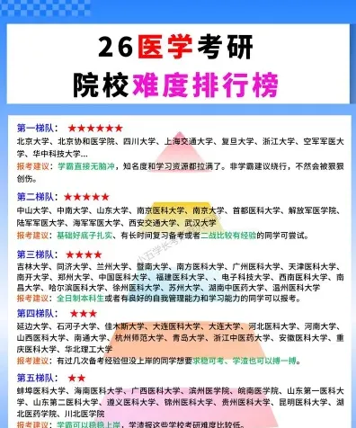 院校