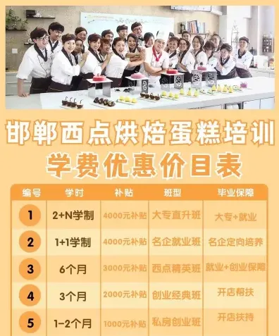 蛋糕烘焙