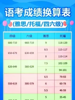 英语六级