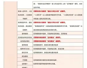 甘肃农业大学