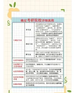 倾向
