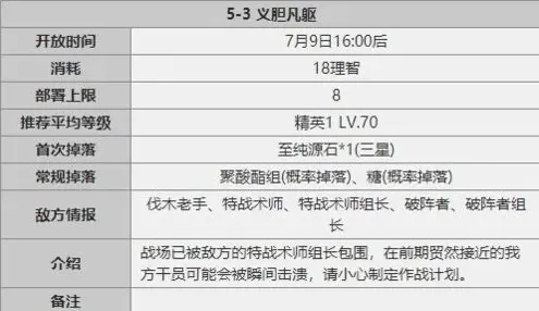 明日方舟低配