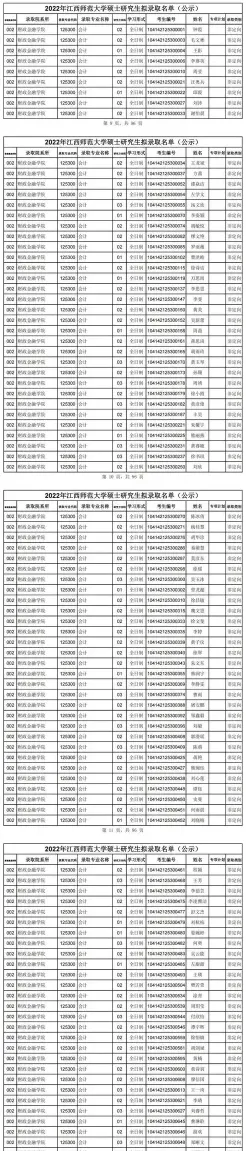 实践能力