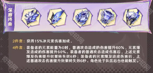 原神新增