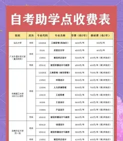 信息