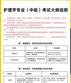 复印件