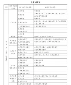 复印件