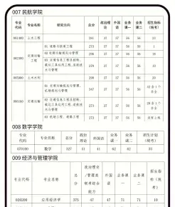 出版社
