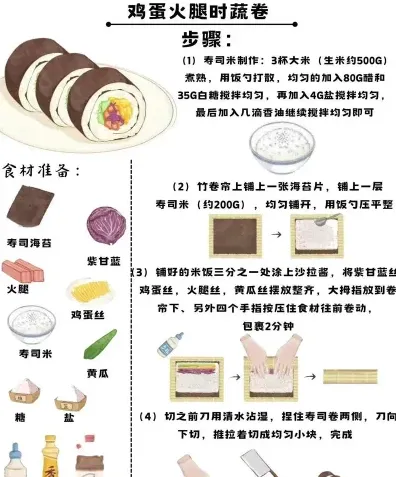 学习