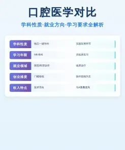 临床医学