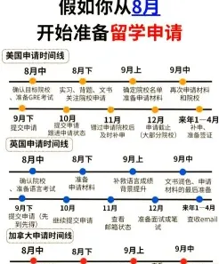 全日制