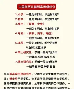 这是