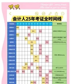 考生