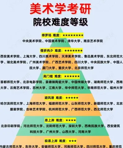 倾向