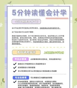 会计专业