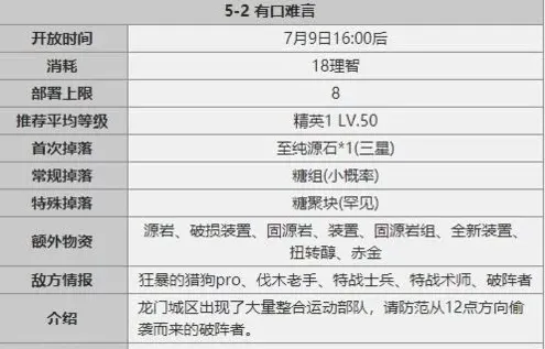 明日方舟平民