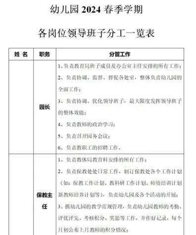 行政级别